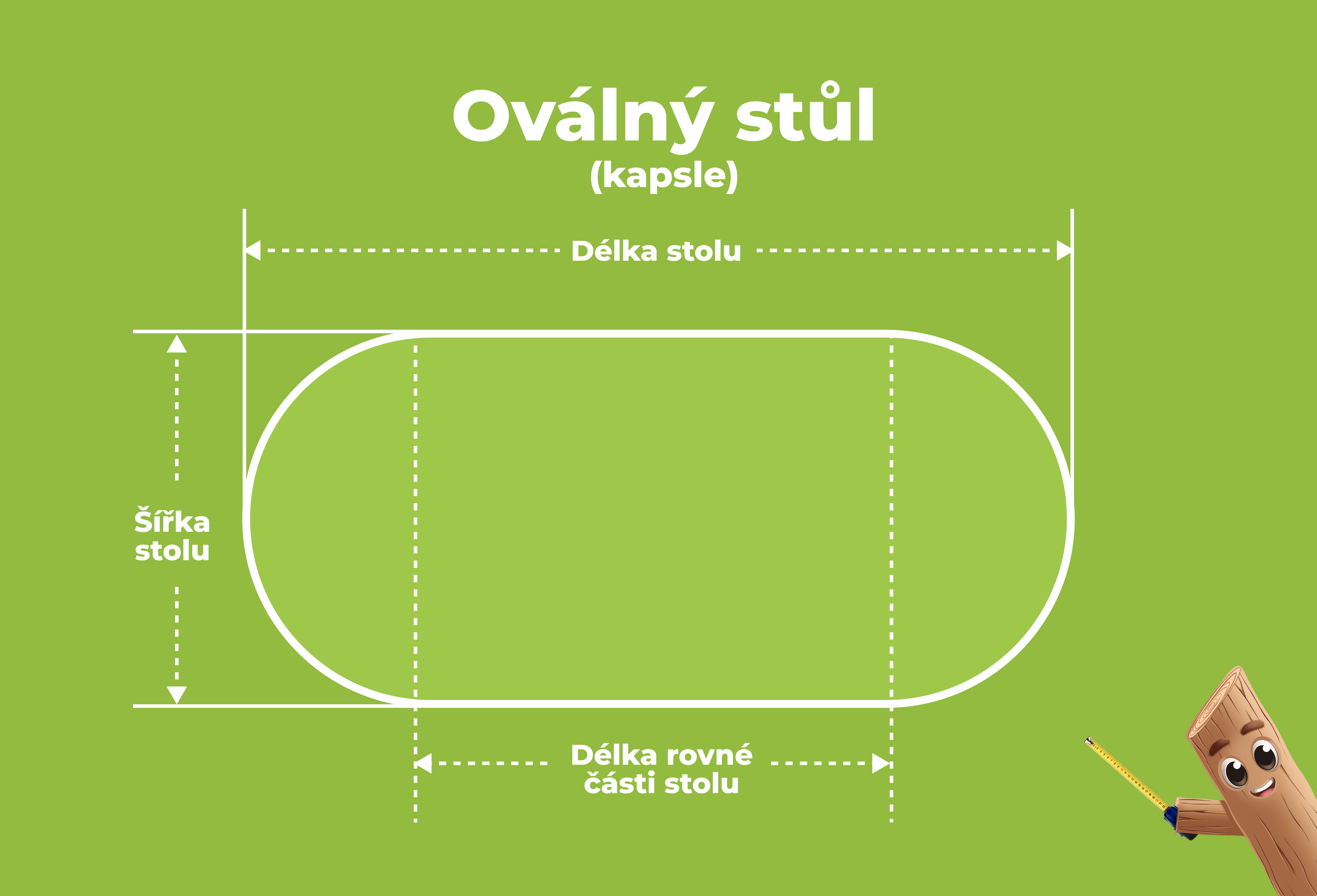 Oválný stůl kapsle